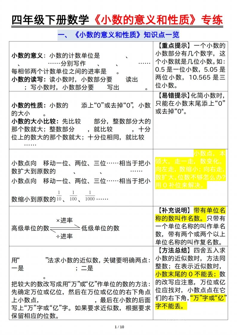 【2026春10页完整版】四年级（下册）数学小数的意义和性质专练空白-985文库