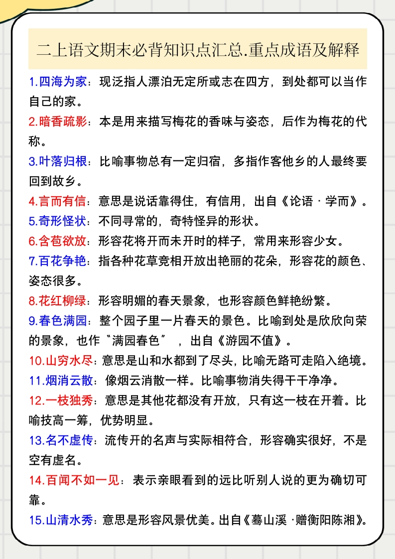 二上语文期末必背知识点汇总.重点成语及解释-985文库