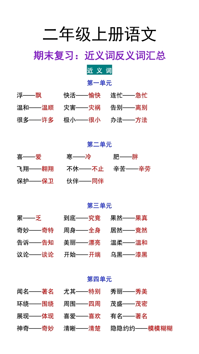 二年级上册语文期末复习近义词反义词汇总-985文库