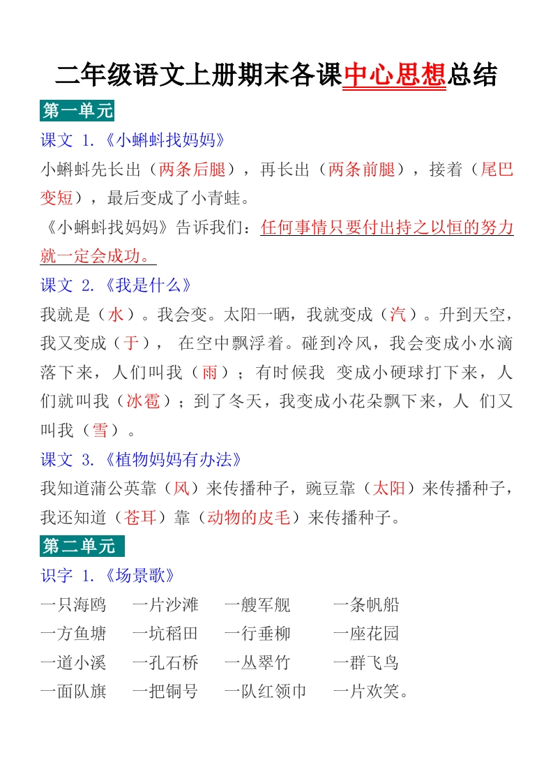 二年级语文上册期末各课中心思想总结-985文库