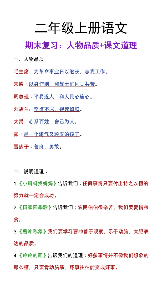 二年纪上册语文期末复习人物品质及课文说明道理-985文库